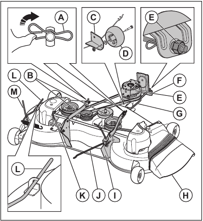 Removing and Installing the cutting deck - Step 1
