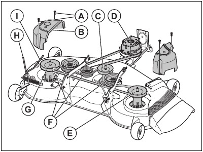 Husqvarna YTH24K54 - Riding Lawn Mower Manual | ManualsLib