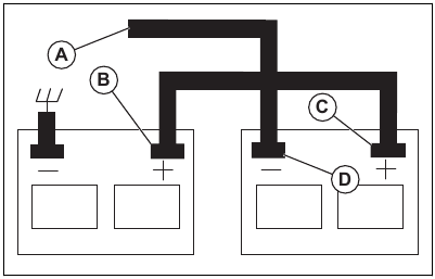 Starting the engine when the battery is weak