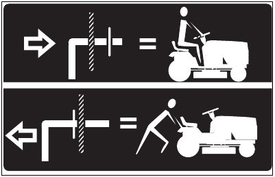 Using the freewheel control for Transportation