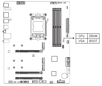 GIGABYTE B650 GAMING X AX, B650 GAMING X - Motherboard Manual | ManualsLib