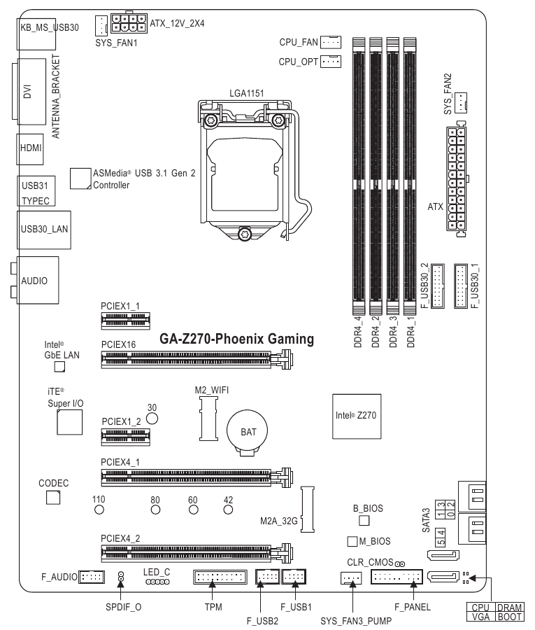 GIGABYTE GAZ270Phoenix Gaming Motherboard Manual ManualsLib