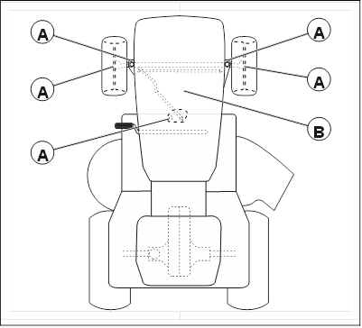Lubrication schedule
