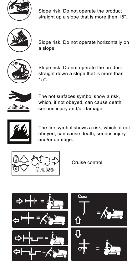 Symbols on the product - Part 3