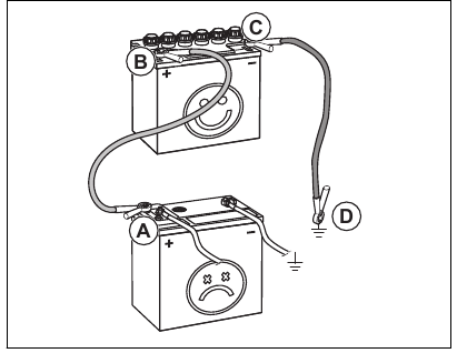To connect the jumper cables