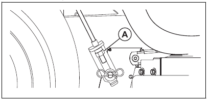 To do a precision side to side adjustment of the cutting deck - Step 2