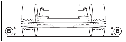 To do a precision side to side adjustment of the cutting deck - Step 1