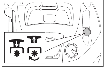 To engage and disengage the cutting deck