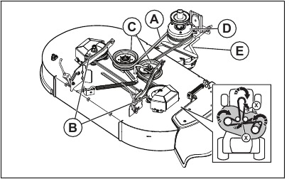 Husqvarna TS 242XD - Riding Lawn Mower Manual | ManualsLib