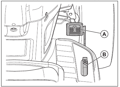 To move forward and rearward