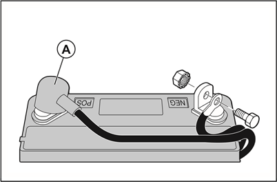 To replace the battery