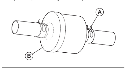 To replace the in-line fuel filter