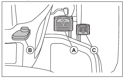 To use the cruise control