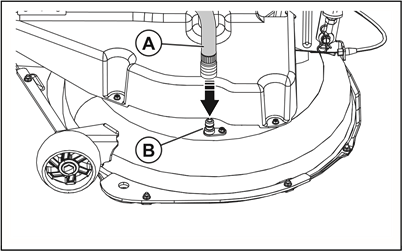 To use the deck washout port