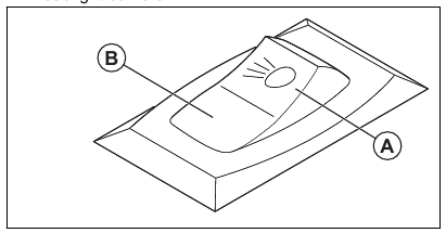 To use the headlight