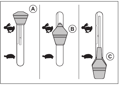 To use the throttle control