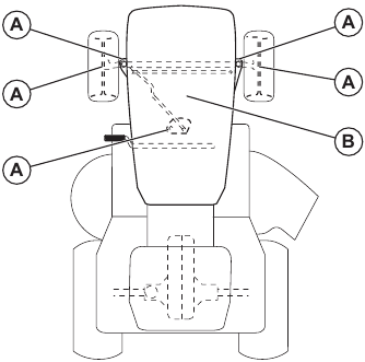 Lubrication schedule