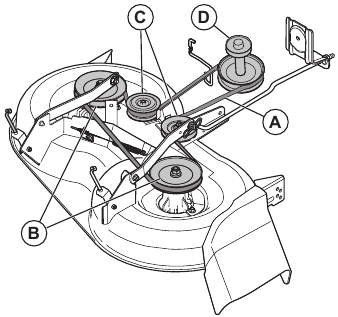 Husqvarna YTH1942 - Riding Lawn Mower Manual | ManualsLib