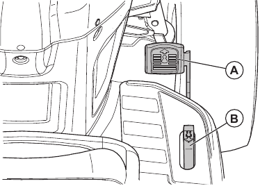 To move forward and rearward