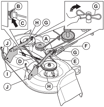 Husqvarna YTH1942 - Riding Lawn Mower Manual | ManualsLib