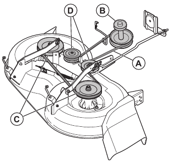 Husqvarna YTH1942 - Riding Lawn Mower Manual | ManualsLib