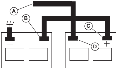 To start the engine when the battery is weak