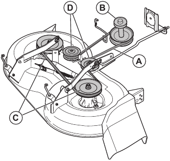 Husqvarna TS 142L - Riding Lawn Mower Manual | ManualsLib