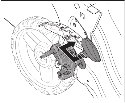 To set the cutting height