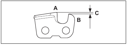How to adjust the depth gauge setting