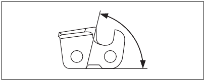 How to sharpen the cutters - Step 3