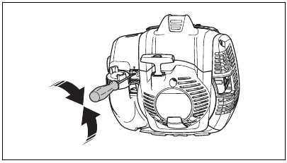 To adjust the idle speed