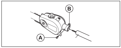 To assemble the cutting head
