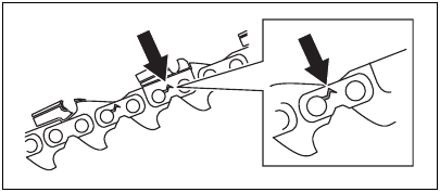 To examine the cutting equipment - Step 1