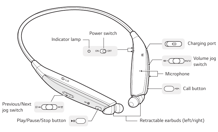 Lg hbs 820 online bluetooth headset