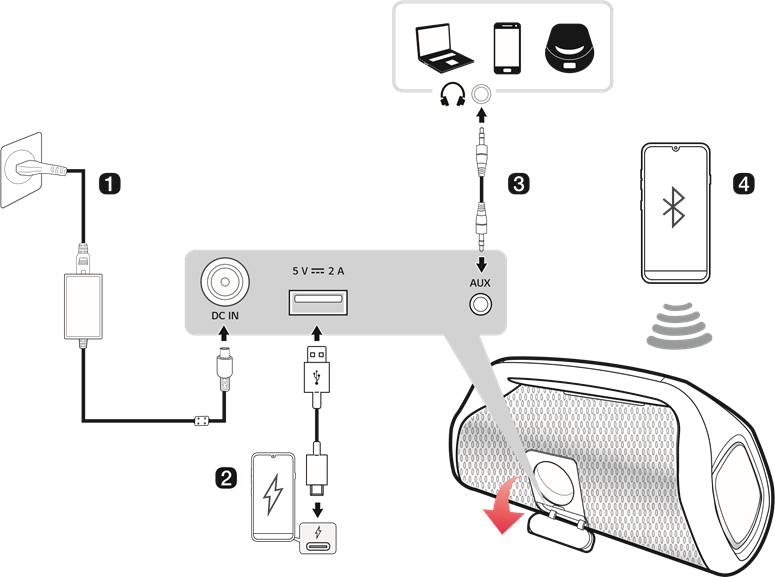LG XBOOM Go XG9QBK Portable Bluetooth Speaker Manual ManualsLib
