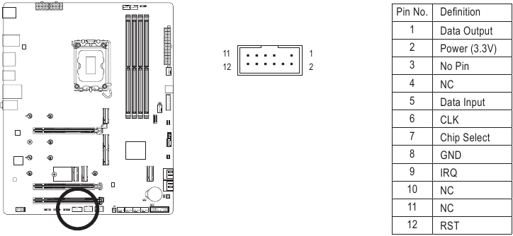 GIGABYTE Z790 AORUS PRO X - Motherboard Manual | ManualsLib