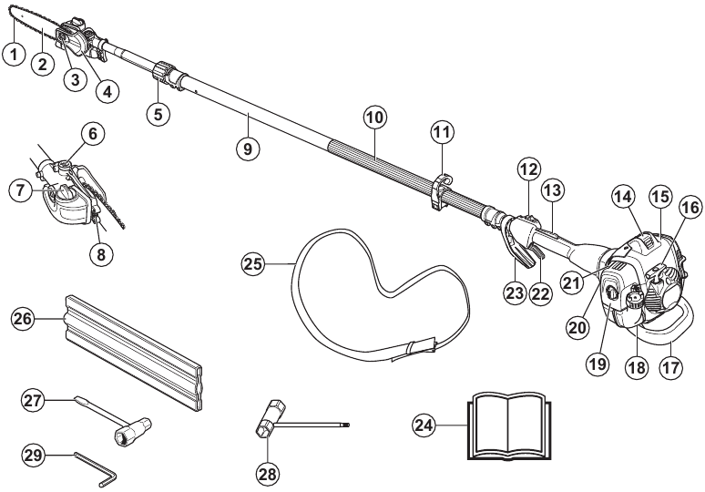 Husqvarna 525PT5S Pole Saw Manual ManualsLib