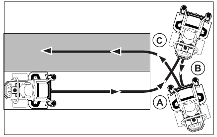 To make a three-point turn