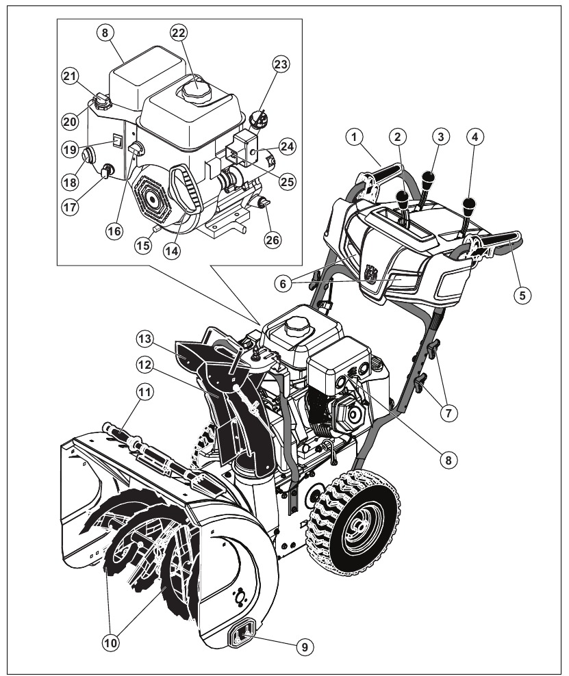 Husqvarna St 224, 227p, 230p, 224p - Snow Blower Manual 