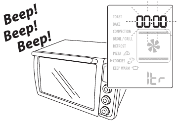 DeLonghi EO241250 ELECTRIC OVEN Manual ManualsLib