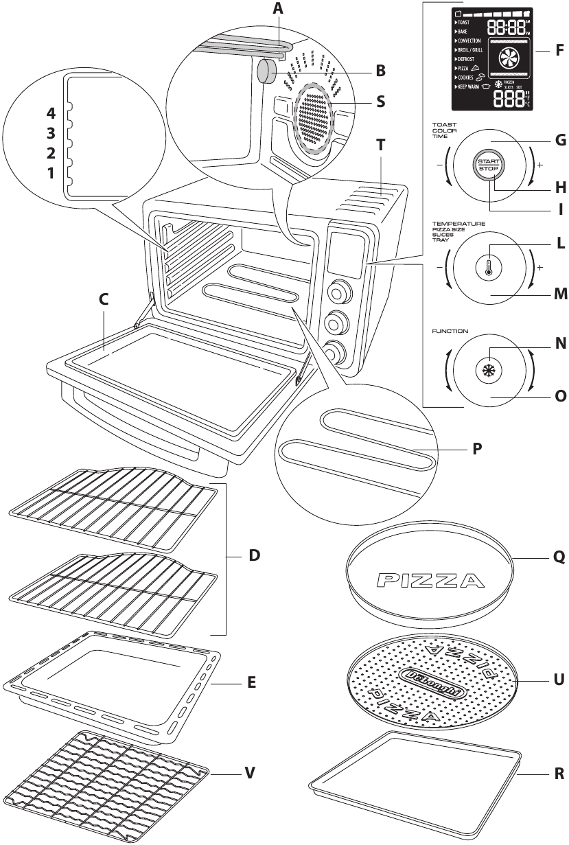 DeLonghi EO241255MC ELECTRIC OVEN Manual ManualsLib