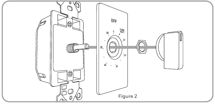 UltraPro 41081 - 60 Minute Spring Wound In-Wall Timer Manual | ManualsLib