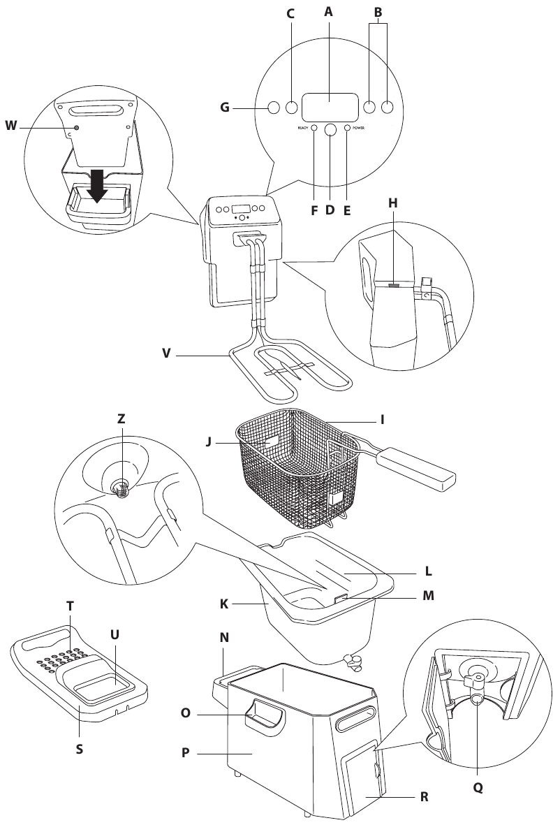 DeLonghi D44528DZ Livenza Deep Fryer 1.2Gallon Manual ManualsLib