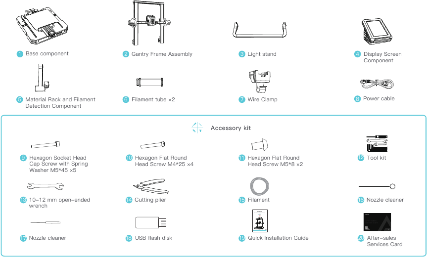 Cr 10 Parts Diagram Creality Motherboard Printer Heating Upg