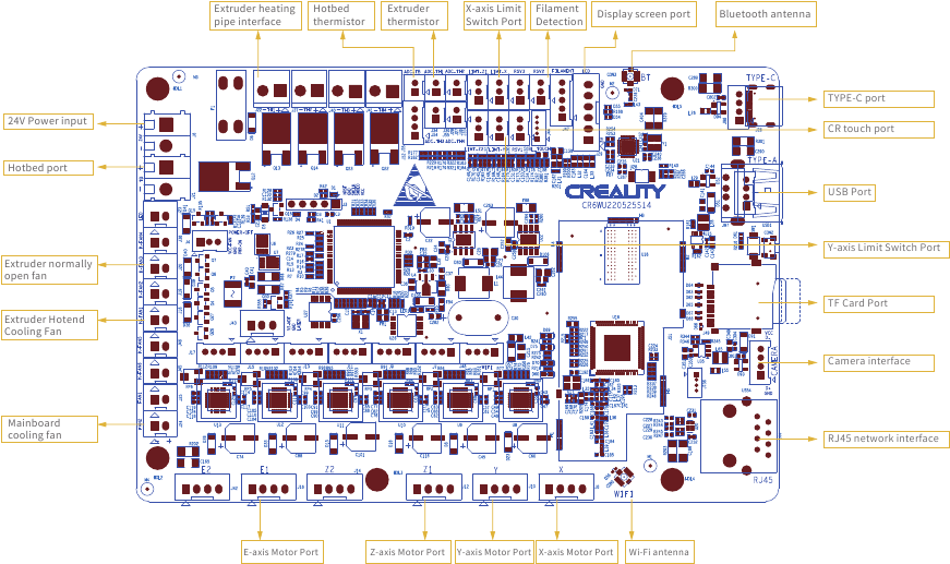 Creality CR-M4 - 3D Printer Manual | ManualsLib
