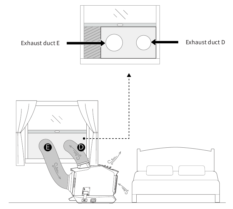 EcoFlow Wave 2 - Portable Air Conditioner Manual | ManualsLib