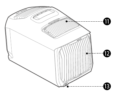 EcoFlow Wave 2 - Portable Air Conditioner Manual | ManualsLib
