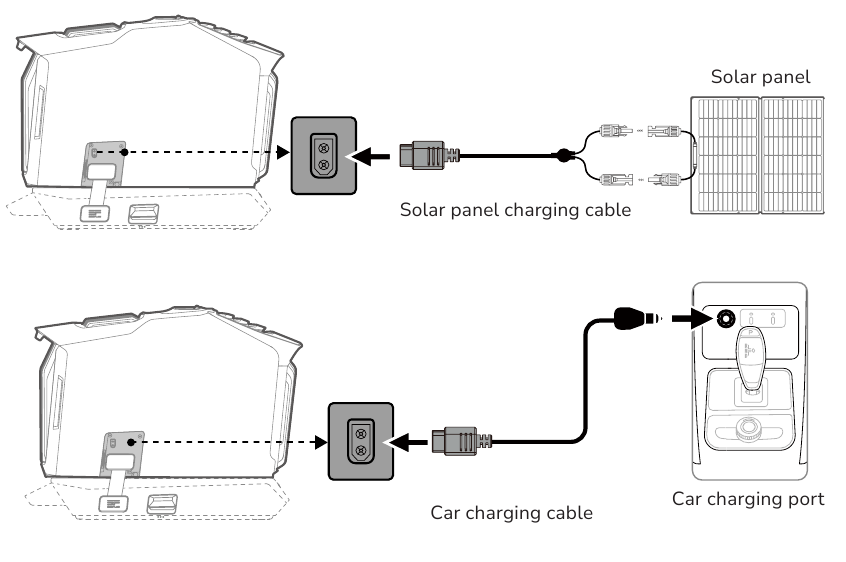 Ecoflow Wave 2 troubleshooting diagram