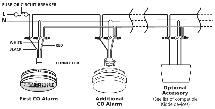 Kidde KN-COB-IC, KN-COP-IC - Carbon Monoxide Alarm Manual | ManualsLib