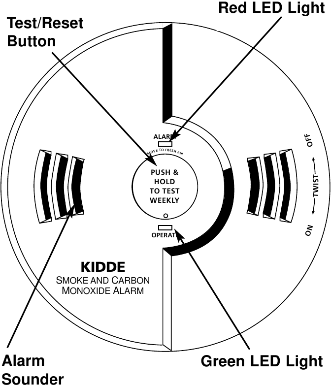 Kidde Smoke Alarm Instruction Manual